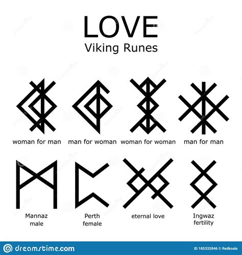runic symbols for love